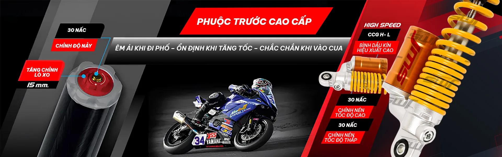 Công nghệ